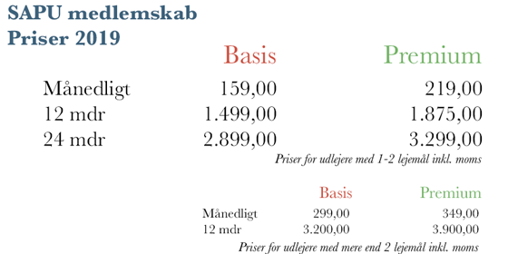 Pris for udlejer rådgivning Pris for udlejer rådgivning